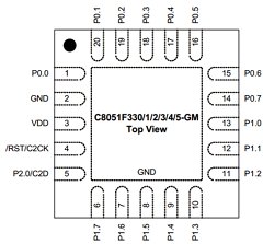 C8051F330 Datasheet PDF Silicon Laboratories