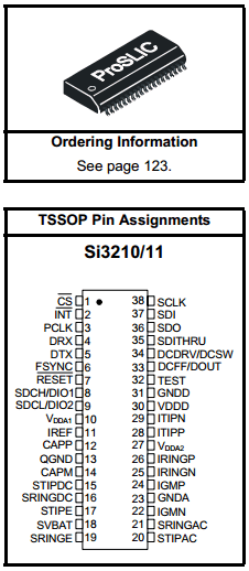 SI3210-X-FM Datasheet PDF Silicon Laboratories