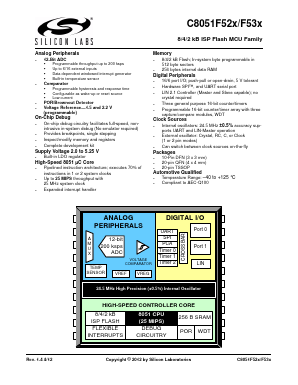 C8051F523-C-IM Datasheet PDF Silicon Laboratories