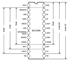 SC2128A-L24S Datasheet PDF Silan Microelectronics