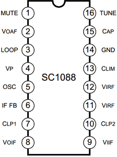 SC1088 Datasheet PDF Silan Microelectronics