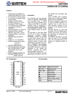 U631H64SC35 Datasheet PDF Simtek Corporation