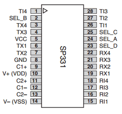 SP331CT Datasheet PDF Signal Processing Technologies