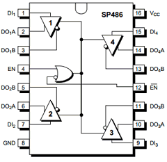 SP487CS Datasheet PDF Signal Processing Technologies