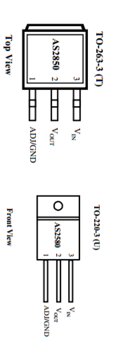 AS2850YU-2.5 Datasheet PDF Signal Processing Technologies