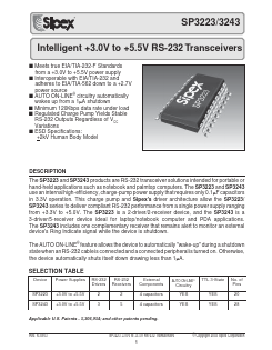 SP3223CA Datasheet PDF Signal Processing Technologies