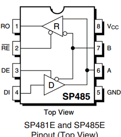 SP481ECN Datasheet PDF Signal Processing Technologies