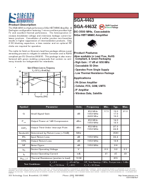 SGA-4463Z Datasheet PDF Sirenza Microdevices => RFMD