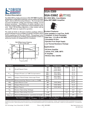 SGA-5389 Datasheet PDF Sirenza Microdevices => RFMD
