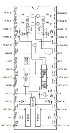 CXA1498M Datasheet PDF Sony Semiconductor