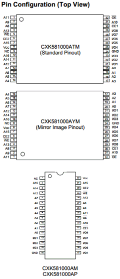 CXK581000AYM-55LL Datasheet PDF Sony Semiconductor