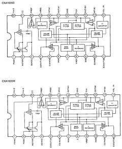 CXA1635 Datasheet PDF Sony Semiconductor