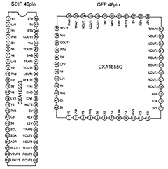 CXA1855S Datasheet PDF Sony Semiconductor
