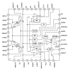 CXA1911 Datasheet PDF Sony Semiconductor