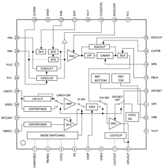 CXA2006Q Datasheet PDF Sony Semiconductor