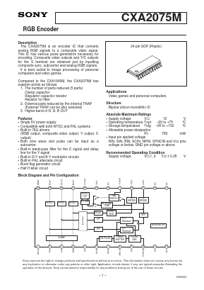 CXA2075M Datasheet PDF Sony Semiconductor