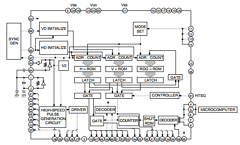 ICX039BNA Datasheet PDF Sony Semiconductor