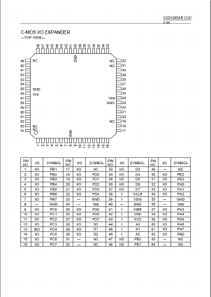 CXD1095AR Datasheet PDF Sony Semiconductor