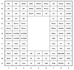 ICX232 Datasheet PDF Sony Semiconductor