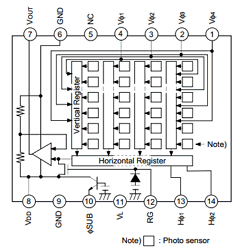 ICX229AL Datasheet PDF Sony Semiconductor