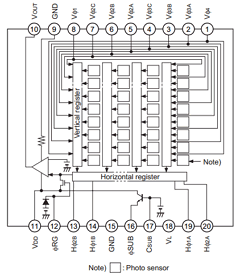 ICX274AL Datasheet PDF Sony Semiconductor