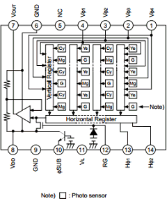 ICX278 Datasheet PDF Sony Semiconductor