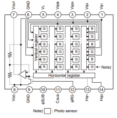 ICX098AL Datasheet PDF Sony Semiconductor
