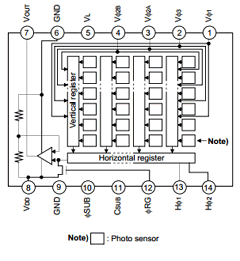 ICX098BL Datasheet PDF Sony Semiconductor