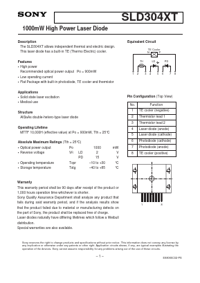 SLD304XT-21 Datasheet PDF Sony Semiconductor