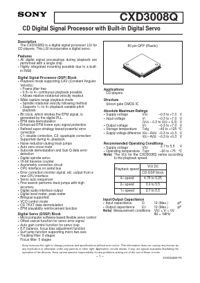 CXD3008Q Datasheet PDF Sony Semiconductor