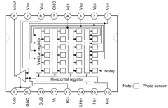 ICX058CL Datasheet PDF Sony Semiconductor