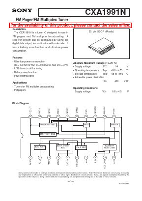 CXA1991 Datasheet PDF Sony Semiconductor