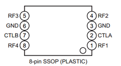 CXG1045N Datasheet PDF Sony Semiconductor