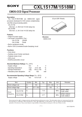 CXL1517M Datasheet PDF Sony Semiconductor