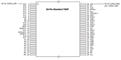S29GL128N10FAIR22 Datasheet PDF Spansion Inc.