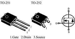 M02N60 Datasheet PDF STANSON TECHNOLOGY
