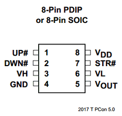 S9518 Datasheet PDF Summit Microelectronics