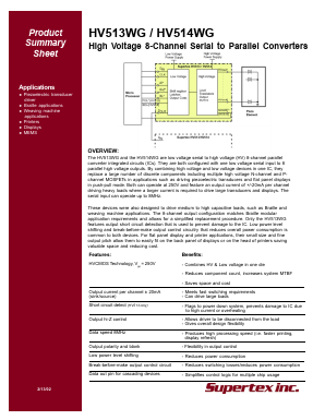 HV513WG Datasheet PDF  Supertex Inc