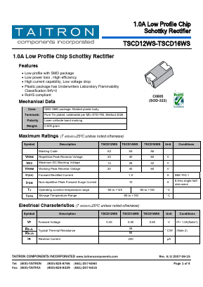 TSCD16WS Datasheet PDF TAITRON Components Incorporated