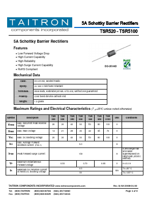 TSR520 Datasheet PDF TAITRON Components Incorporated