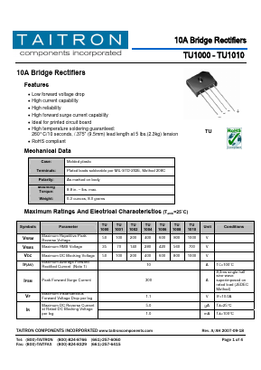 TU1000 Datasheet PDF TAITRON Components Incorporated