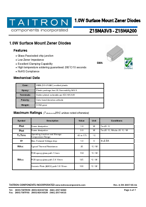 Z1SMA16 Datasheet PDF TAITRON Components Incorporated