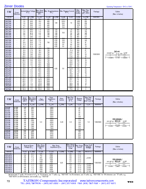 TZ330B Datasheet PDF TAITRON Components Incorporated