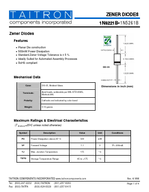 1N5221B Datasheet PDF TAITRON Components Incorporated