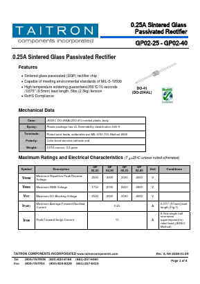 GP02-25 Datasheet PDF TAITRON Components Incorporated