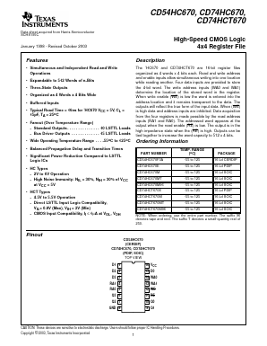 CD74HC670EE4 Datasheet PDF TEXAS ADVANCED OPTOELECTRONIC SOLUTIONS