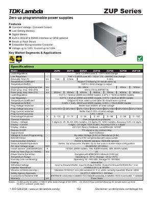 ZUP10-80-U Datasheet PDF TDK Corporation