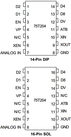 75T204-IL Datasheet PDF TDK Corporation