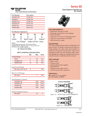 SD48D50A Datasheet PDF Teledyne Technologies Incorporated