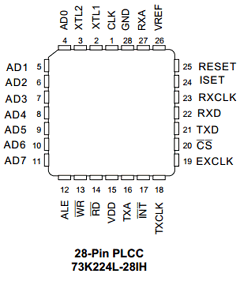 73K224L-28IH Datasheet PDF Teridian Semiconductor Corporation